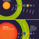 Our solar system’s current and future habitable zone, as determined by Ramirez and Kaltenegger’s new models. Image: Cornell Universtiy